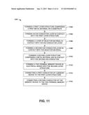 SELECTOR DEVICE FOR TWO-TERMINAL MEMORY diagram and image