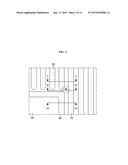 SEMICONDUCTOR DEVICE WITH TRENCH TERMINATION STRUCTURE diagram and image