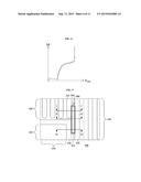 SEMICONDUCTOR DEVICE WITH TRENCH TERMINATION STRUCTURE diagram and image