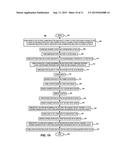 STACKED SEMICONDUCTOR DEVICE diagram and image