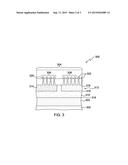 NON-PLANAR SEMICONDUCTOR DEVICE WITH P-N JUNCTION LOCATED IN SUBSTRATE diagram and image