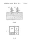 INTEGRATED CIRCUIT HAVING HETEROSTRUCTURE FINFET WITH TUNABLE DEVICE     PARAMETERS AND METHOD TO FABRICATE SAME diagram and image