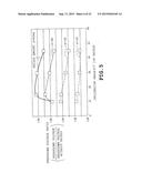 NONVOLATILE SEMICONDUCTOR STORAGE DEVICE diagram and image