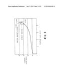 NONVOLATILE SEMICONDUCTOR STORAGE DEVICE diagram and image