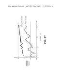 NONVOLATILE SEMICONDUCTOR STORAGE DEVICE diagram and image