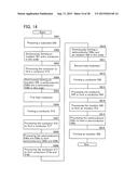 METHOD FOR MANUFACTURING SEMICONDUCTOR DEVICE diagram and image