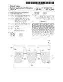 FINFET Structure and Method for Fabricating the Same diagram and image