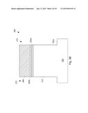 FINFET Structure and Method for Fabricating the Same diagram and image