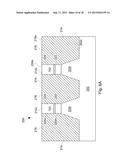 FINFET Structure and Method for Fabricating the Same diagram and image