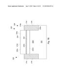 FINFET Structure and Method for Fabricating the Same diagram and image