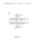 METHOD OF CIGS ABSORBER FORMATION diagram and image