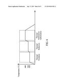 METHOD OF CIGS ABSORBER FORMATION diagram and image