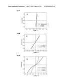 LED ELEMENT, AND PRODUCTION METHOD THEREFOR diagram and image