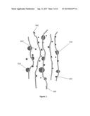 CREATION OF HIGH-PINNING MICROSTRUCTURES IN POST PRODUCTION YBCO COATED     CONDUCTORS diagram and image