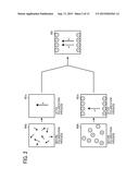 METHOD OF MANUFACTURING ELECTROMECHANICAL TRANSDUCER, ELECTROMECHANICAL     TRANSDUCER, DROPLET DISCHARGE HEAD, DROPLET DISCHARGE APPARATUS, AND     IMAGE FORMING APPARATUS diagram and image