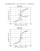 METHOD OF MANUFACTURING ELECTROMECHANICAL TRANSDUCER, ELECTROMECHANICAL     TRANSDUCER, DROPLET DISCHARGE HEAD, DROPLET DISCHARGE APPARATUS, AND     IMAGE FORMING APPARATUS diagram and image