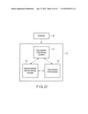 MAGNETIC MEMORY HAVING MAGNETORESISTIVE ELEMENT AND METHOD OF     MANUFACTURING MAGNETORESISTIVE ELEMENT diagram and image