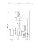 BATTERY, NEGATIVE ELECTRODE ACTIVE MATERIAL, AND ELECTRIC TOOL diagram and image