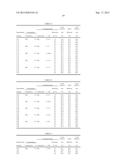 BATTERY, NEGATIVE ELECTRODE ACTIVE MATERIAL, AND ELECTRIC TOOL diagram and image