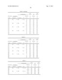 BATTERY, NEGATIVE ELECTRODE ACTIVE MATERIAL, AND ELECTRIC TOOL diagram and image