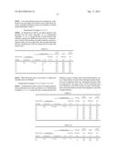 BATTERY, NEGATIVE ELECTRODE ACTIVE MATERIAL, AND ELECTRIC TOOL diagram and image