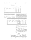 BATTERY, NEGATIVE ELECTRODE ACTIVE MATERIAL, AND ELECTRIC TOOL diagram and image