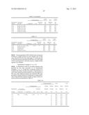 BATTERY, NEGATIVE ELECTRODE ACTIVE MATERIAL, AND ELECTRIC TOOL diagram and image