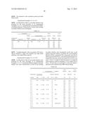 BATTERY, NEGATIVE ELECTRODE ACTIVE MATERIAL, AND ELECTRIC TOOL diagram and image