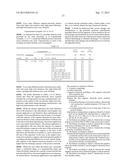 BATTERY, NEGATIVE ELECTRODE ACTIVE MATERIAL, AND ELECTRIC TOOL diagram and image