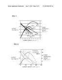 FUEL CELL AND METHOD FOR OPERATING THE FUEL CELL diagram and image