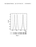 MILLIMETER WAVEBAND FILTER AND METHOD OF VARYING RESONANT FREQUENCY     THEREOF diagram and image