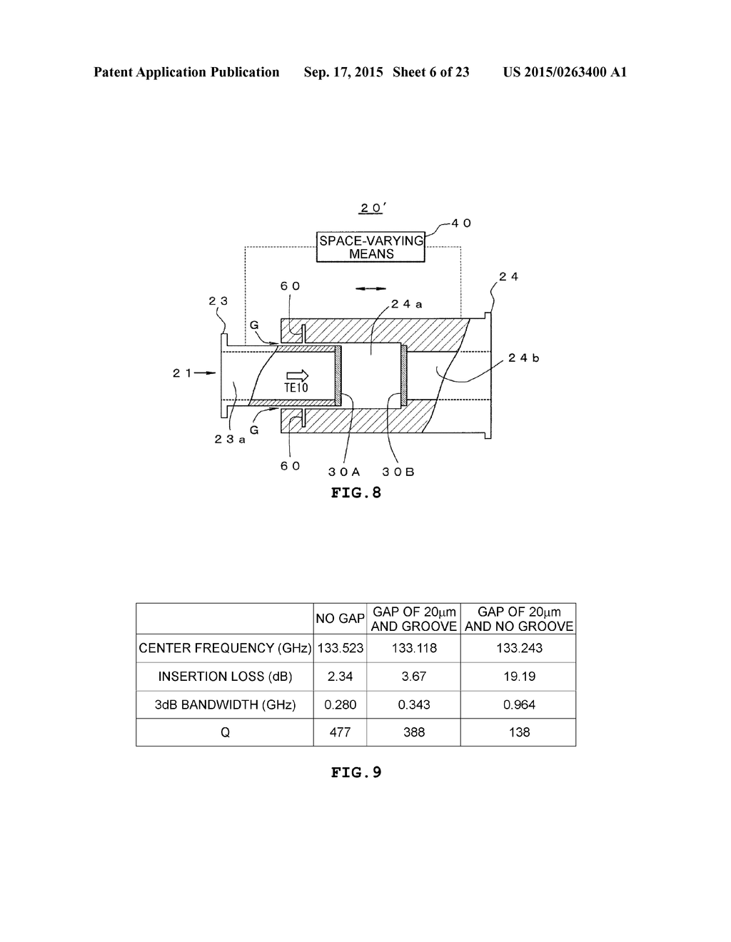 MILLIMETER WAVEBAND FILTER AND METHOD OF VARYING RESONANT FREQUENCY     THEREOF - diagram, schematic, and image 07