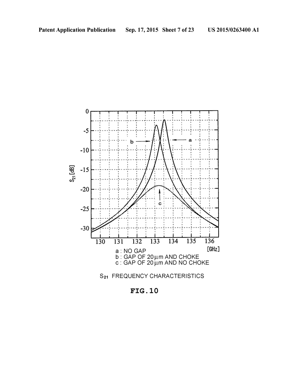 MILLIMETER WAVEBAND FILTER AND METHOD OF VARYING RESONANT FREQUENCY     THEREOF - diagram, schematic, and image 08