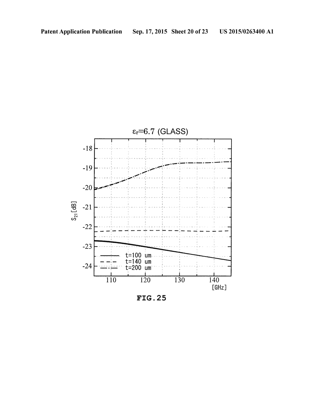 MILLIMETER WAVEBAND FILTER AND METHOD OF VARYING RESONANT FREQUENCY     THEREOF - diagram, schematic, and image 21