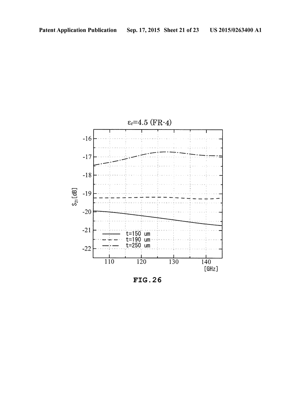 MILLIMETER WAVEBAND FILTER AND METHOD OF VARYING RESONANT FREQUENCY     THEREOF - diagram, schematic, and image 22