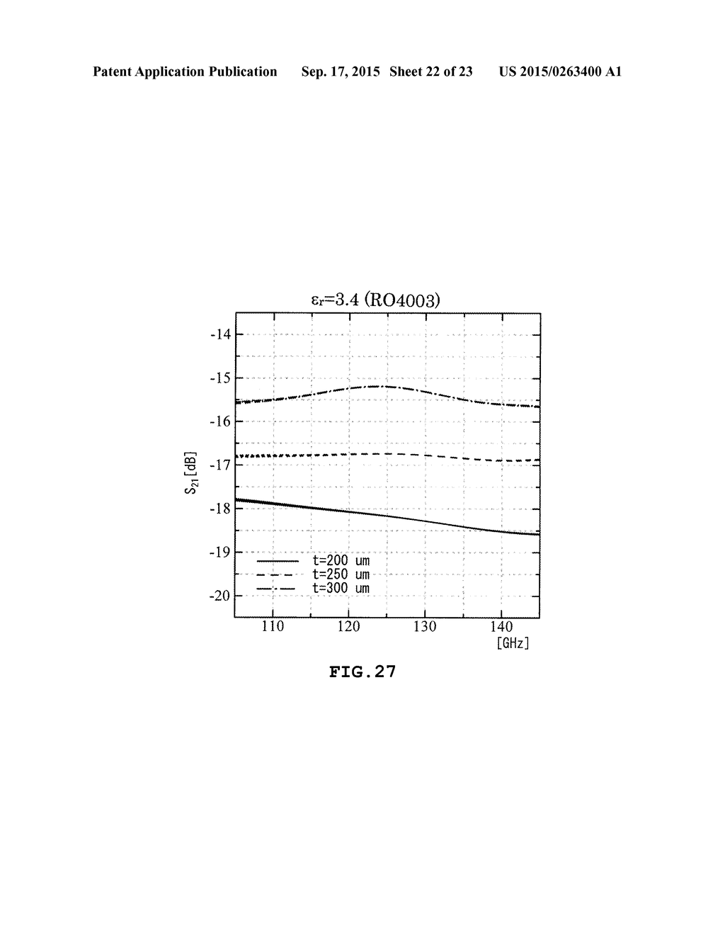 MILLIMETER WAVEBAND FILTER AND METHOD OF VARYING RESONANT FREQUENCY     THEREOF - diagram, schematic, and image 23