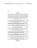 APPARATUS AND METHOD FOR CONTROLLING ADAPTIVE RECLOSING BASED ON TRANSIENT     STABILITY diagram and image