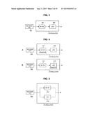 NON-CONTACT ELECTRIC POWER FEEDING SYSTEM, TERMINAL DEVICE, NON-CONTACT     ELECTRIC POWER FEEDING DEVICE, AND NON-CONTACT ELECTRIC POWER FEEDING     METHOD diagram and image