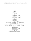 NON-CONTACT ELECTRIC POWER FEEDING SYSTEM, TERMINAL DEVICE, NON-CONTACT     ELECTRIC POWER FEEDING DEVICE, AND NON-CONTACT ELECTRIC POWER FEEDING     METHOD diagram and image