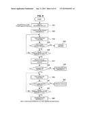 NON-CONTACT ELECTRIC POWER FEEDING SYSTEM, TERMINAL DEVICE, NON-CONTACT     ELECTRIC POWER FEEDING DEVICE, AND NON-CONTACT ELECTRIC POWER FEEDING     METHOD diagram and image