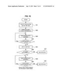 NON-CONTACT ELECTRIC POWER FEEDING SYSTEM, TERMINAL DEVICE, NON-CONTACT     ELECTRIC POWER FEEDING DEVICE, AND NON-CONTACT ELECTRIC POWER FEEDING     METHOD diagram and image