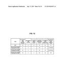 NON-CONTACT ELECTRIC POWER FEEDING SYSTEM, TERMINAL DEVICE, NON-CONTACT     ELECTRIC POWER FEEDING DEVICE, AND NON-CONTACT ELECTRIC POWER FEEDING     METHOD diagram and image