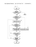 MOBILE TERMINAL AND INTERFACE METHOD THEREOF diagram and image