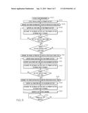 POWER CONTROL TECHNIQUES FOR AN ELECTRONIC DEVICE diagram and image