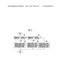 ENERGY STORAGE SYSTEM AND METHOD FOR DRIVING THE SAME diagram and image