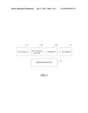 POWER CONVERSION SYSTEM FOR CONTROLLING HARMONICS diagram and image