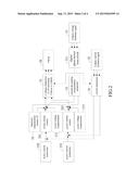 POWER CONVERSION SYSTEM FOR CONTROLLING HARMONICS diagram and image