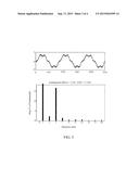 POWER CONVERSION SYSTEM FOR CONTROLLING HARMONICS diagram and image