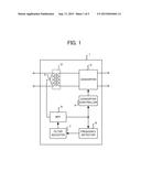 POWER CONVERSION DEVICE AND POWER CONVERSION METHOD diagram and image