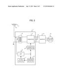 POWER CONVERSION DEVICE AND POWER CONVERSION METHOD diagram and image